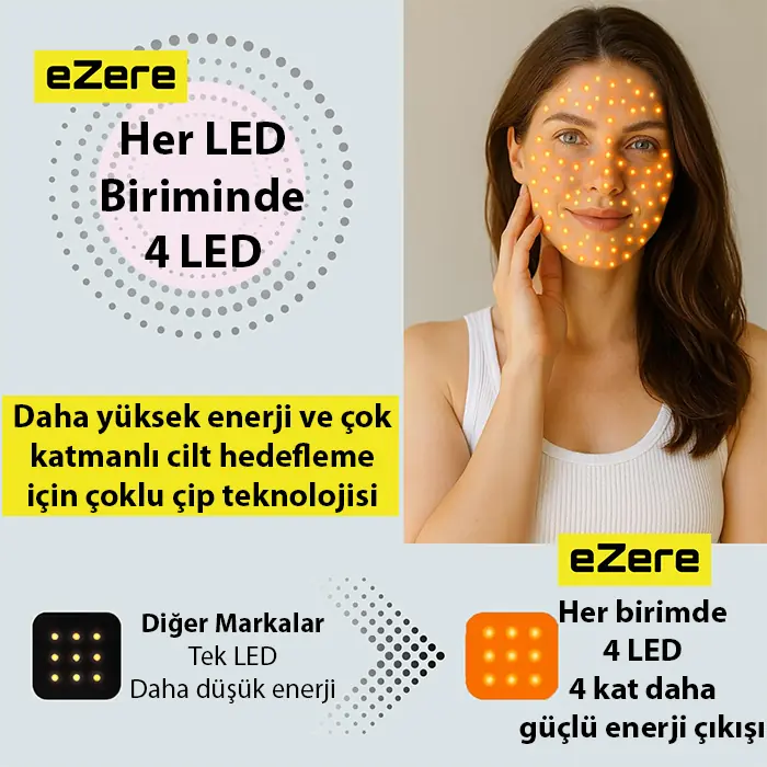 EZERE Yüz İçin Şarjlı 9 Modlu Kızılötesi & Kırmızı Işık Terapisi Maskesi – 480 Boncuklu LED Cilt Bakım Masajı Ev Tipi Işık Terapisi-1852